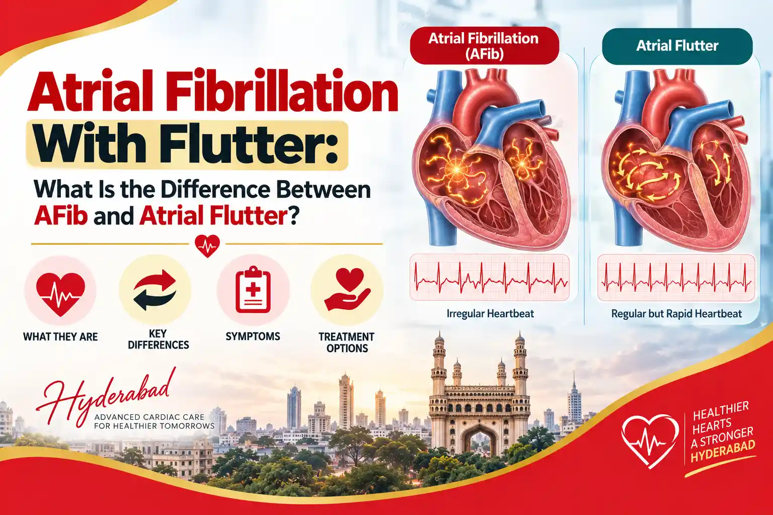 Atrial fibrillation versus atrial flutter heart rhythm comparison